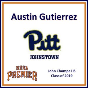 2019Gutierrez